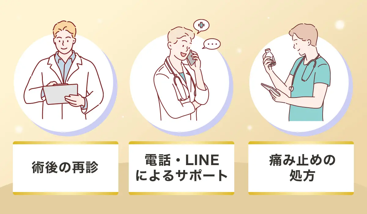 術後の再診 電話・LINEによるサポート 痛み止めの処方