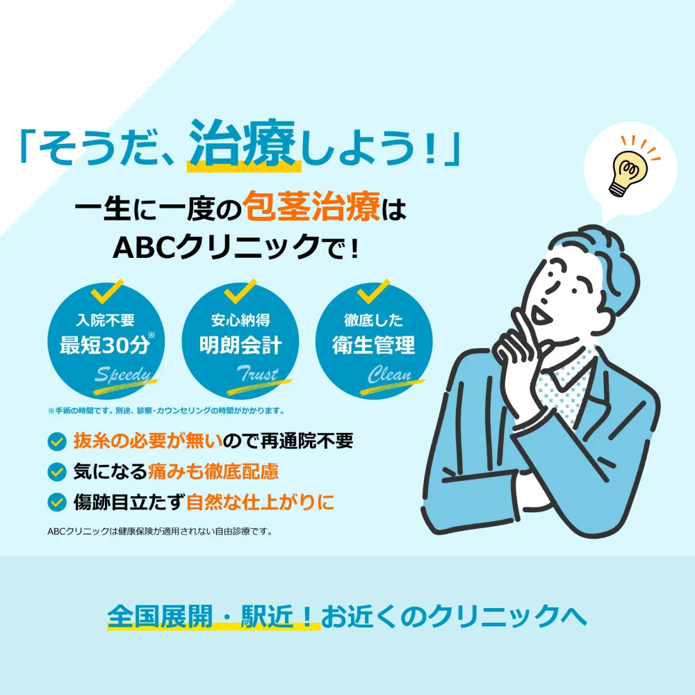 ABCクリニック