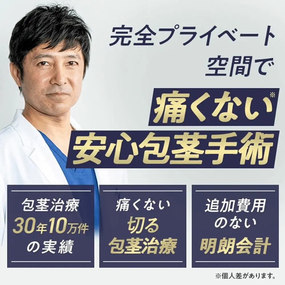 メンズライフクリニック